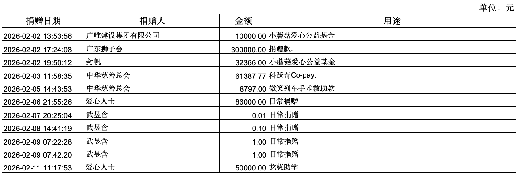 截屏2026-03-31 15.54.59.png