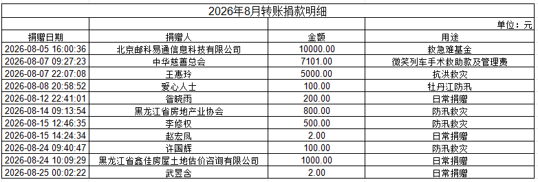 bb0c892376a8d13485ea3c47418cdca2.png