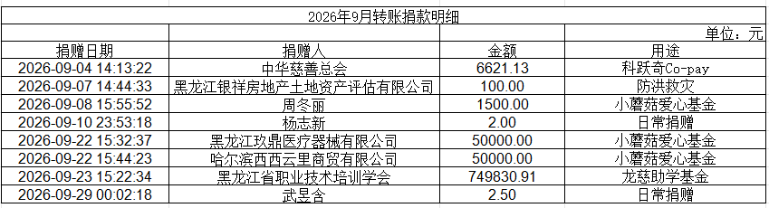 465e17e632dc19f3200e4852e474a166.png
